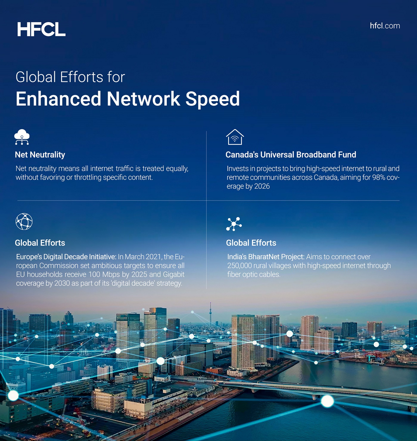 Global Efforts for Enhanced Network Speed